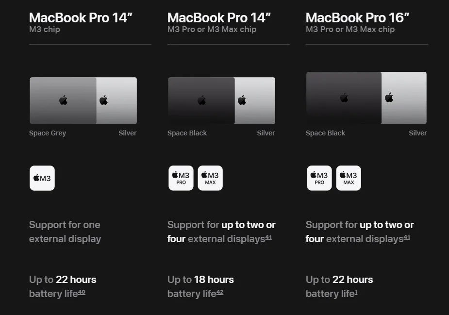 Apple Macbook Pro 2023 jpg